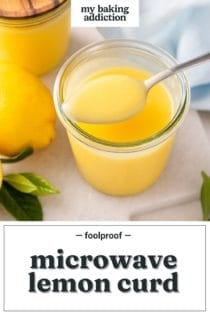 Jar of microwave lemon curd with a spoonful of the curd set on top. Text overlay includes recipe name.