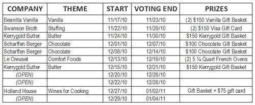 recipeexchangeschedule